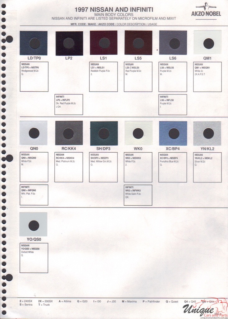 1997 Nissan Paint Charts Akzo 3